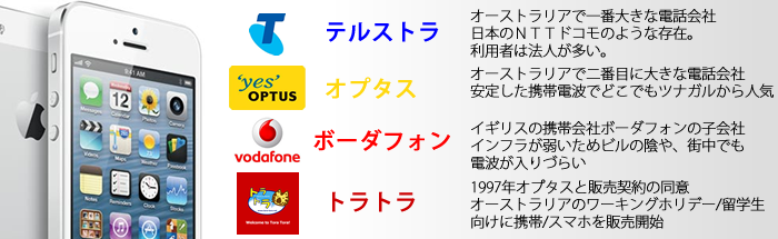 オーストラリア　携帯会社